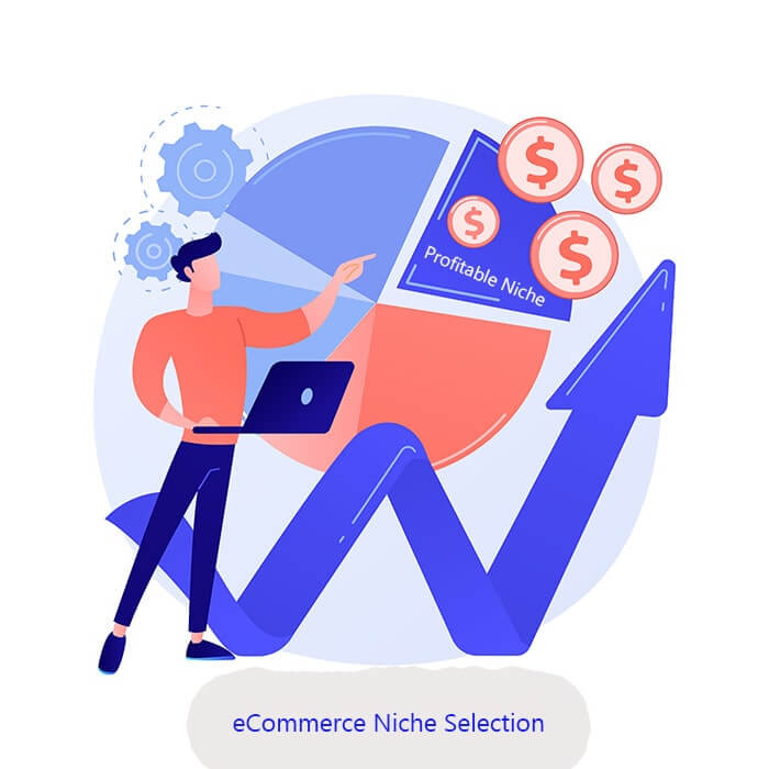 How to Start a Successful Business A StepByStep Guide