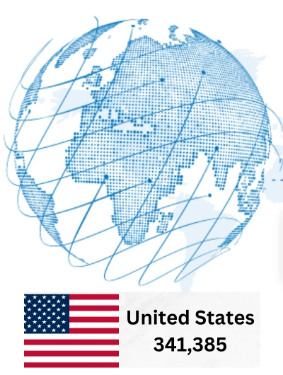 Residential proxy in usa