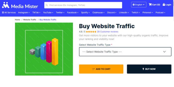 Buy targeted keywords website traffic media master