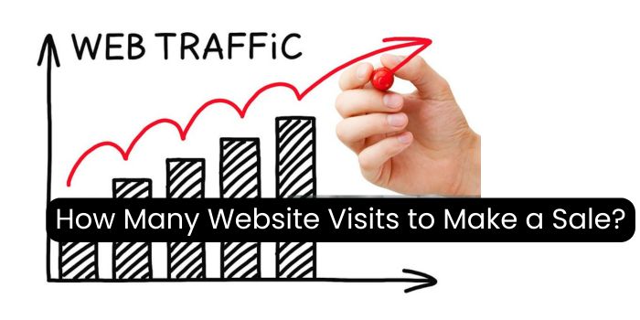 How Many Website Visits to Make a Sale