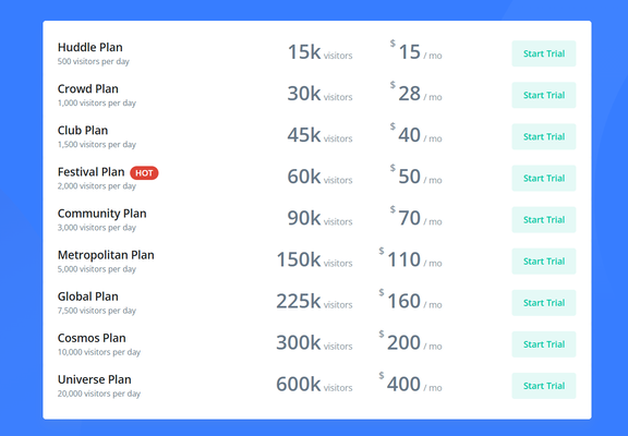 Pricing-plan-Simple Traffic