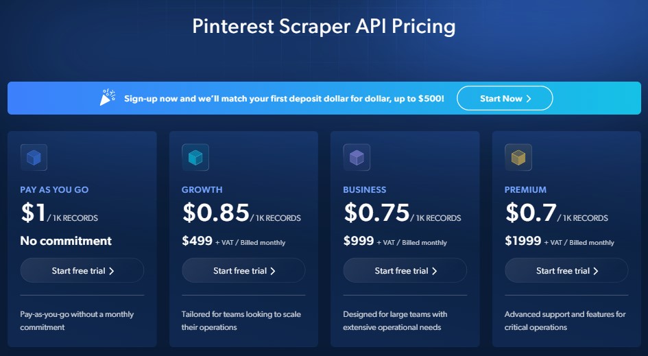 brightdata Pinterest pricing 