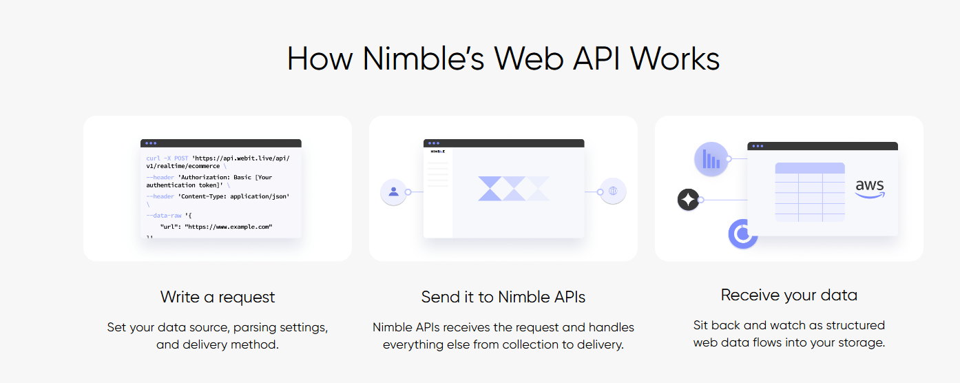 Nimble