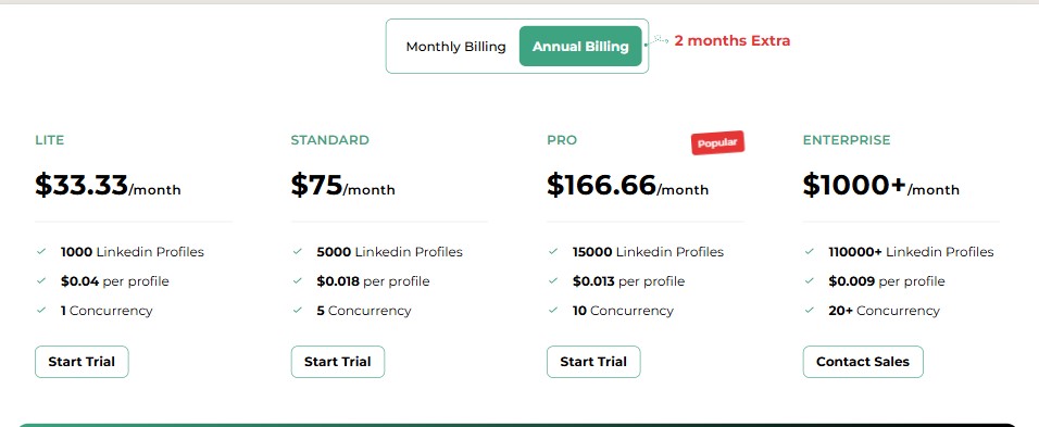 scrapingdog pricing