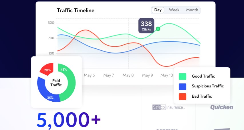 ClickGuard