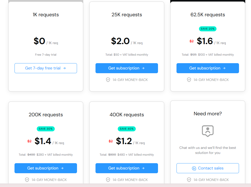 Smartproxy is One of the Top TikTok Scrapers