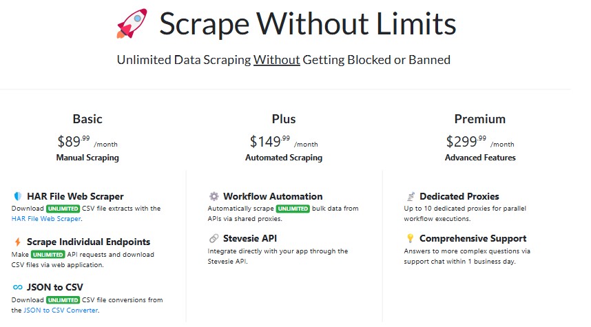 Stevesie TikTok Scraper