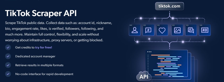 tiktok scraper api
