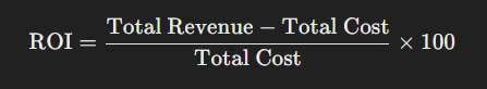 How to Calculate ROI