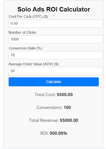 Solo Ads ROI Calculator