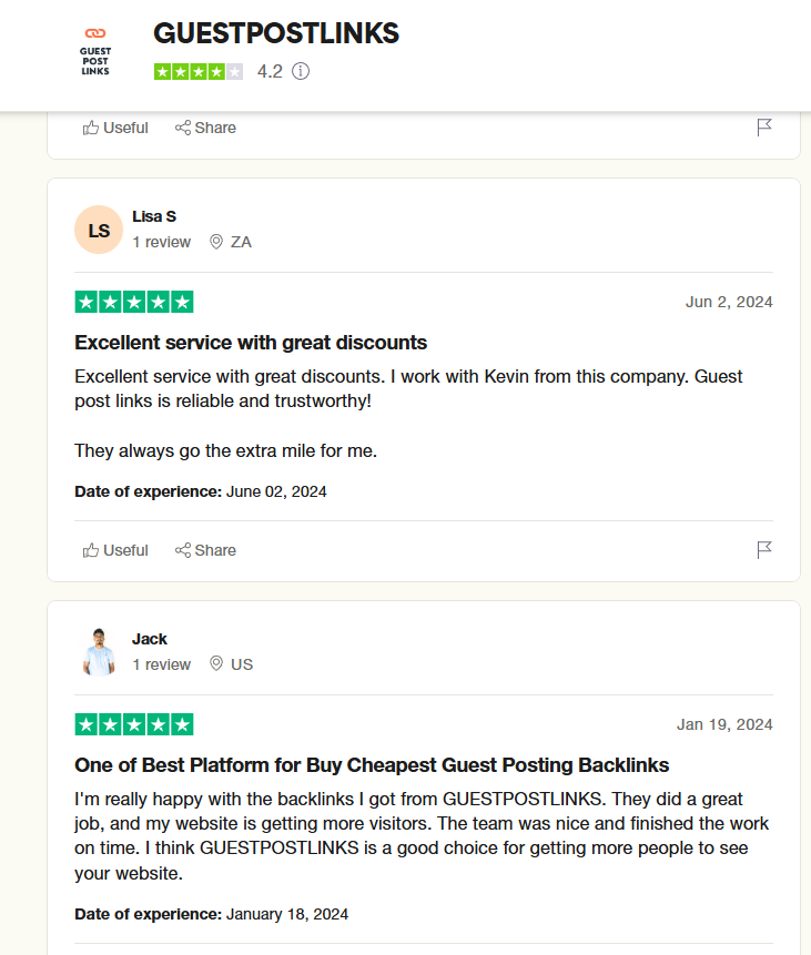 GUESTPOSTLINKS