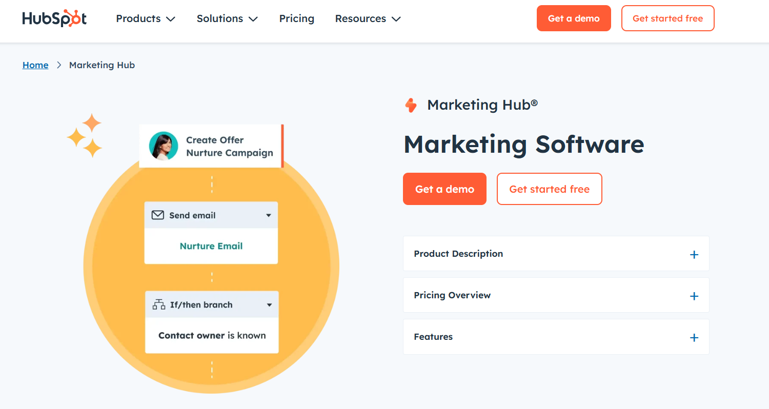 Multi-Touch Attribution Tools in 2025
