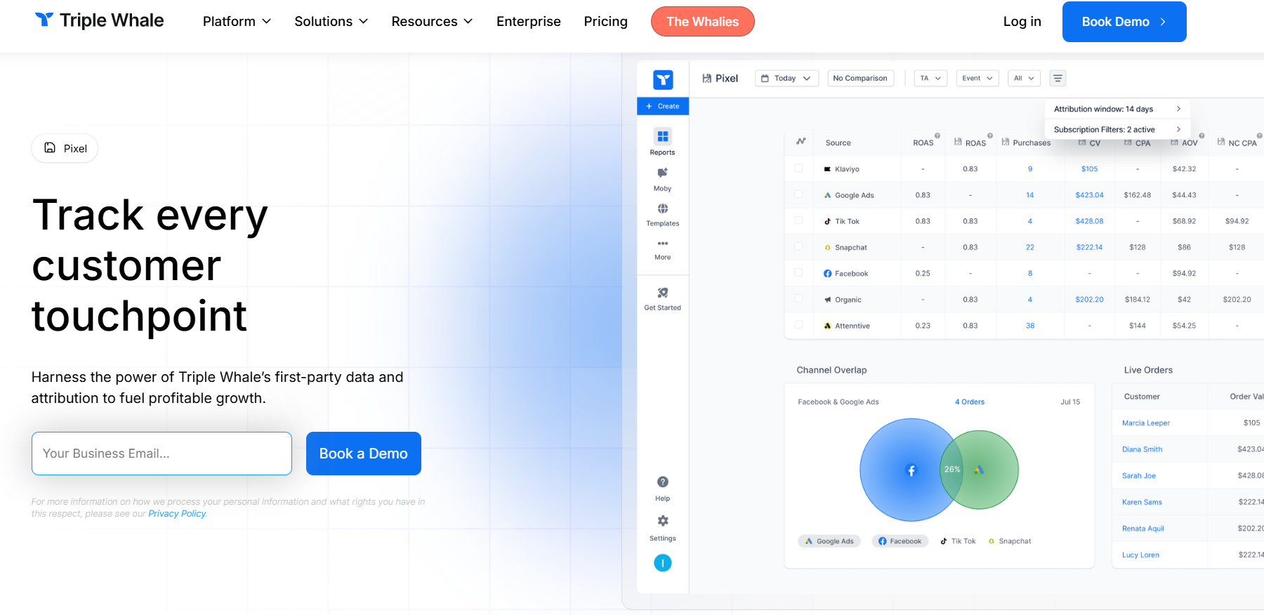 Multi-Touch Attribution Software