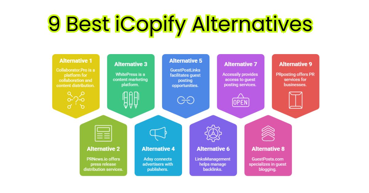 9 Best iCopify Alternatives