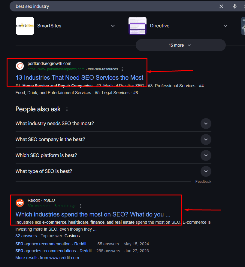 What is Paid Traffic
