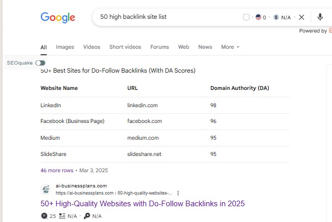 high backlink site list