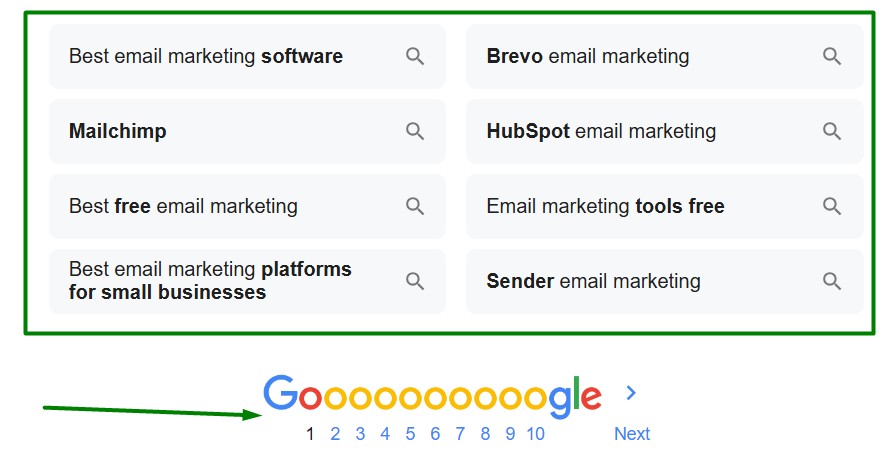 best email marketing software