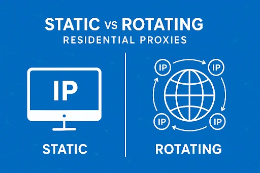 Static vs Rotating Residential Proxies