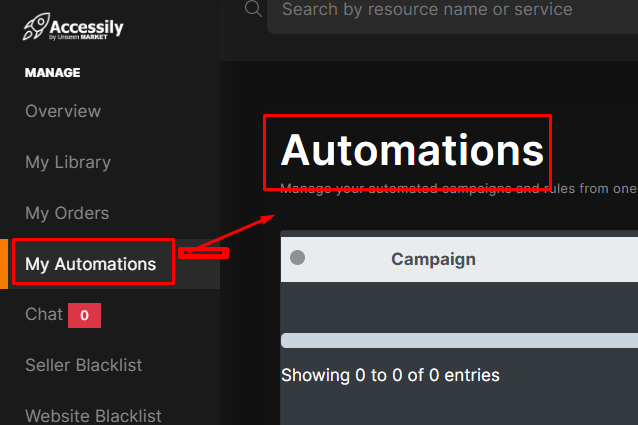 Dashboard Accesily Dashboard Accesily